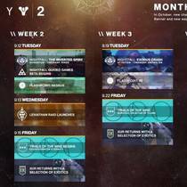 Авторы Destiny 2 рассказали о ближайших обновлениях Авторы Destiny 2 рассказали о ближайших обновлениях
