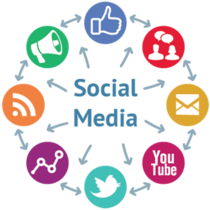 Что такое SEO и SMM продвижение сайтов Что такое SEO и SMM продвижение сайтов